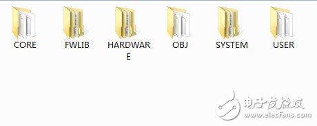 NOKIA5110LCD液晶驅(qū)動下載