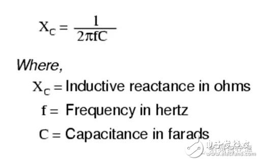  射頻電容電感值為何是pF和nH級的？