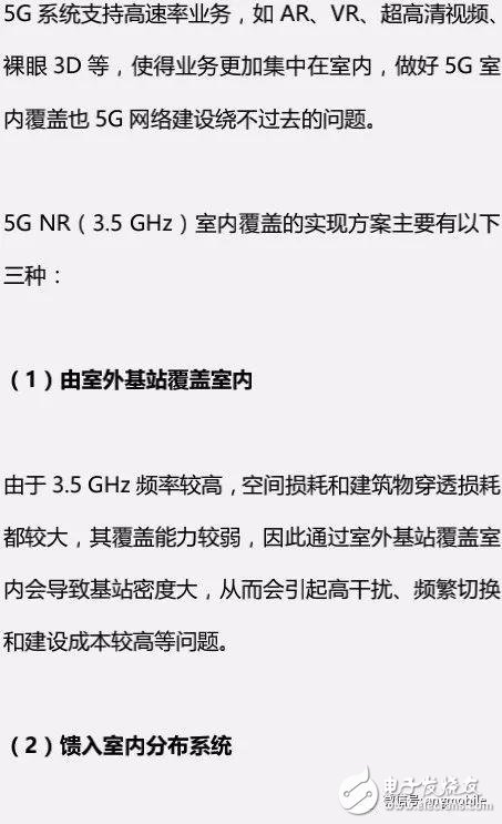 5G NR（3.5 GHz）無線網(wǎng)絡覆蓋問題及建議方案分析