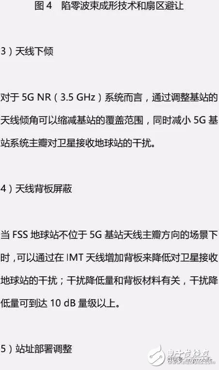 5G NR（3.5 GHz）無線網(wǎng)絡覆蓋問題及建議方案分析