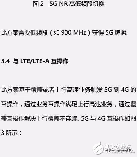 5G NR（3.5 GHz）無線網(wǎng)絡覆蓋問題及建議方案分析