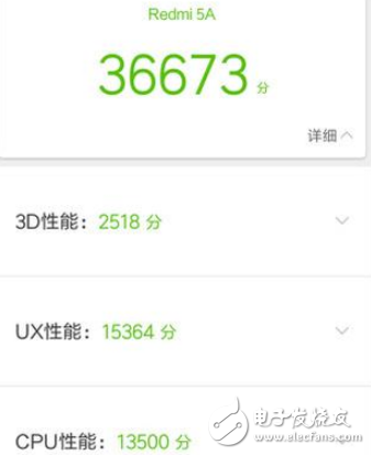 紅米5A和紅米Note5A哪個(gè)值得買(mǎi)?對(duì)比評(píng)測(cè)購(gòu)機(jī)更理性