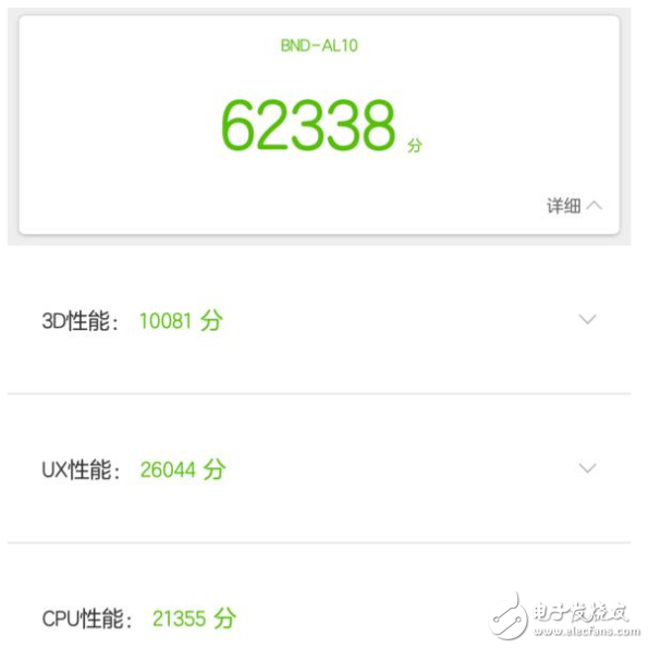 榮耀暢玩7X和華為G9青春版哪個(gè)好？資深玩家揭秘其參數(shù)對(duì)比