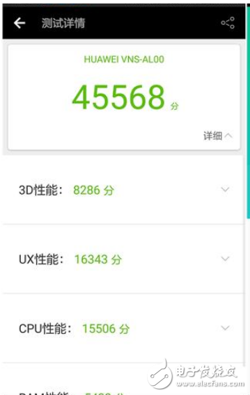 榮耀暢玩7X和華為G9青春版哪個(gè)好？資深玩家揭秘其參數(shù)對(duì)比