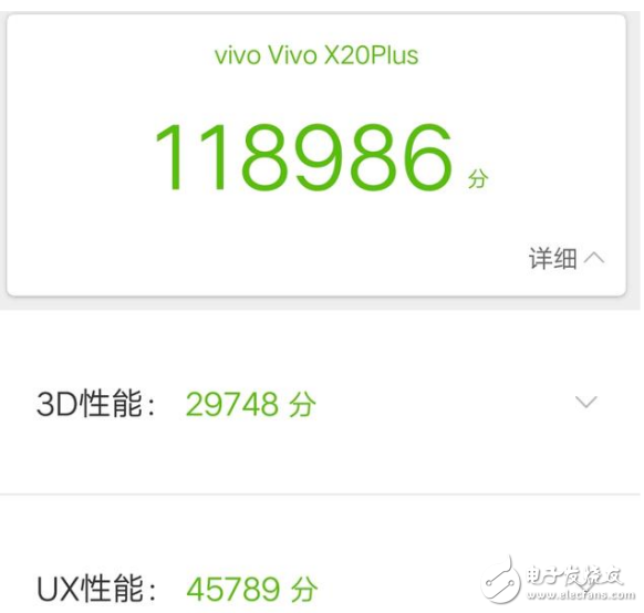 vivo X20 Plus和OPPO R11 plus哪個好？ 區(qū)別對比分析