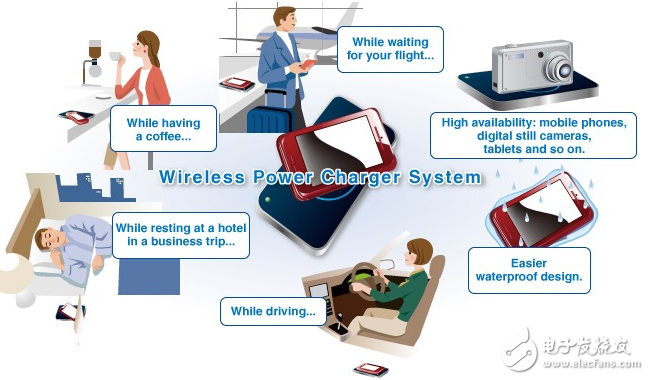 東芝5W無線充電接收器IC之TC7764WBG