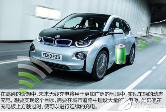 高通Halo無線充電系統(tǒng)設(shè)計原理解析