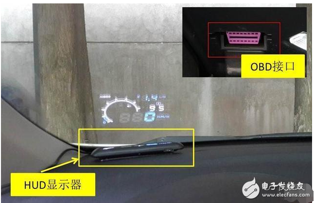 抬頭顯示器是否實(shí)用呢？還是它只是個(gè)花瓶？