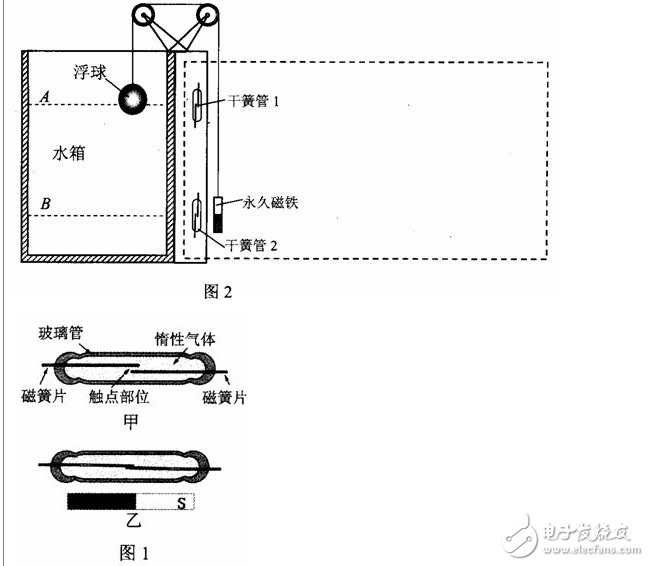 干簧管繼電器檢測與使用方法