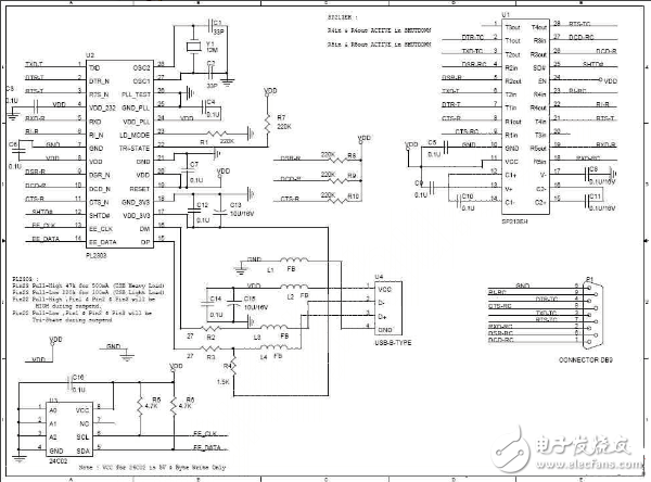 usb轉(zhuǎn)串口是什么原理