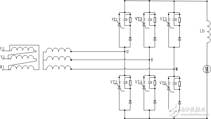 晶閘管可控整流技術(shù)直流電機(jī)調(diào)速系統(tǒng)設(shè)計(jì)