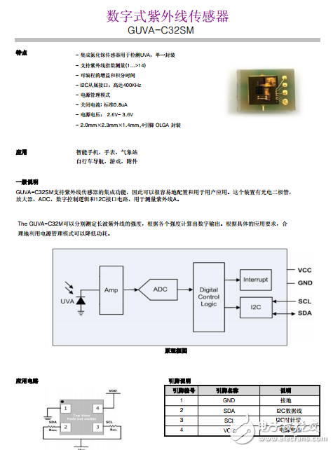 紫外線傳感器、GUVA-C32SM數(shù)字式紫外線傳感器