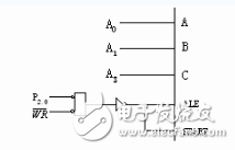 adc0809用法詳解_引腳圖及功能_工作原理_內(nèi)部結(jié)構(gòu)及應(yīng)用電路