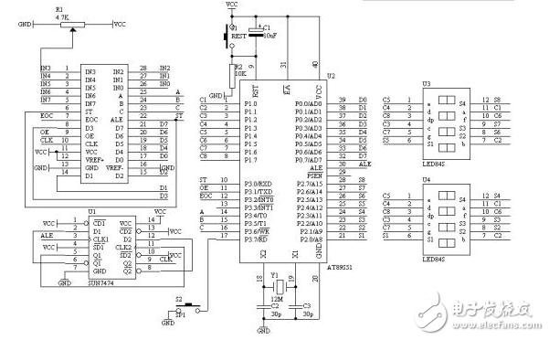 adc0809用法詳解_引腳圖及功能_工作原理_內(nèi)部結(jié)構(gòu)及應(yīng)用電路