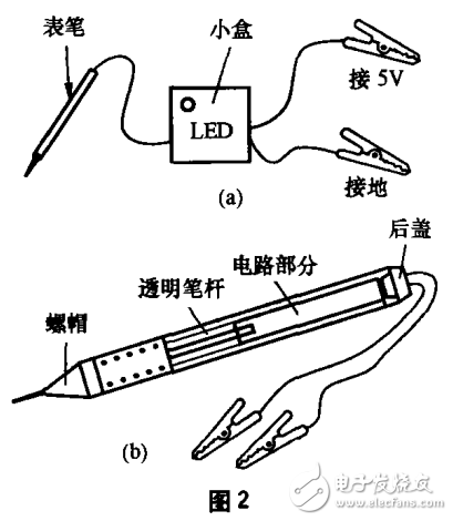 用TL431制作TTL邏輯電平檢測(cè)電路