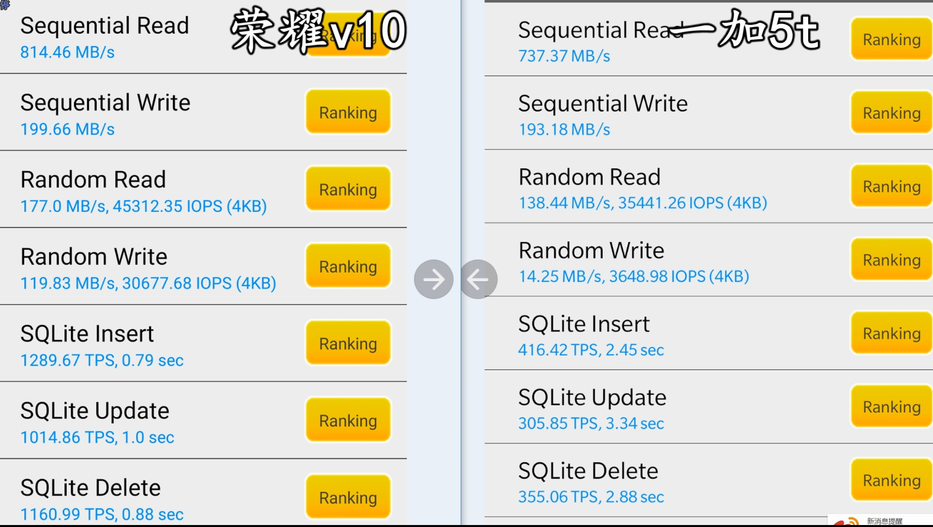 榮耀V10和一加5T怎么選？哪個更值得買？看完不再糾結(jié)