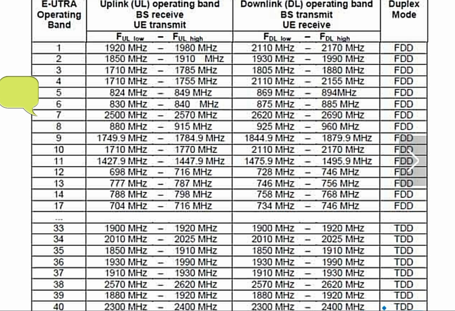 榮耀V10和一加5T怎么選？哪個更值得買？看完不再糾結(jié)