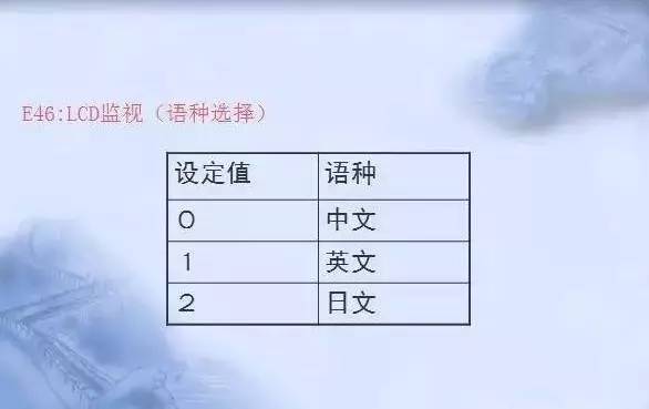 變頻器原理及接線圖，36頁(yè)P(yáng)PT全部講清