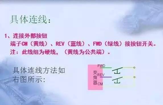 變頻器原理及接線圖，36頁(yè)P(yáng)PT全部講清