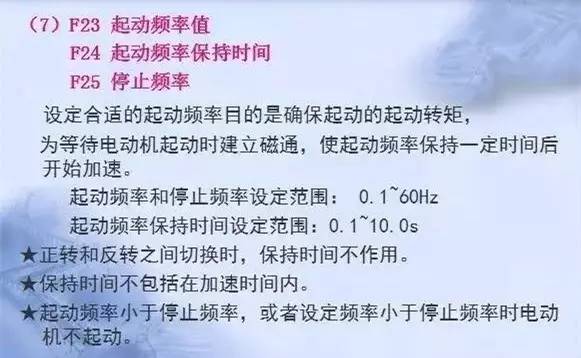 變頻器原理及接線圖，36頁(yè)P(yáng)PT全部講清