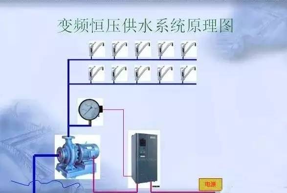 變頻器原理及接線圖，36頁(yè)P(yáng)PT全部講清