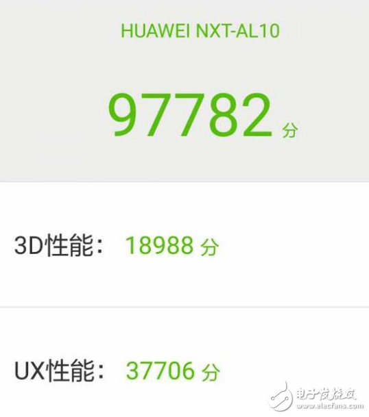 華為麥芒6和華為P9哪個(gè)值得買？最全面的的區(qū)別對(duì)比評(píng)測(cè)