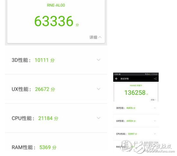 榮耀9和麥芒6哪個好？區(qū)別對比評測分析