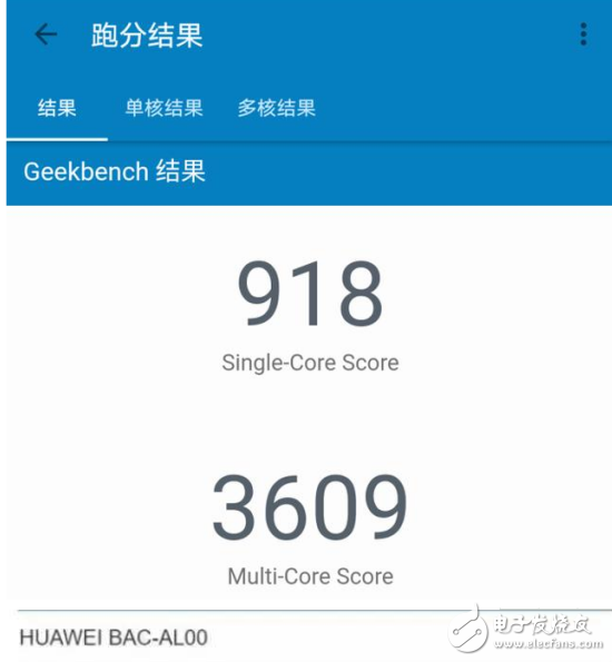 華為麥芒6和華為nova2哪個值得買？華為麥芒6和華為nova2誰更勝一籌看完就知道