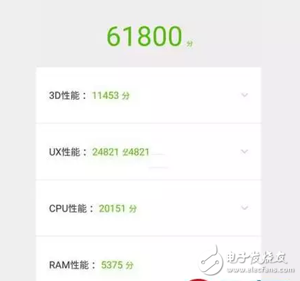 麥芒5和榮耀8哪個好用？性價比才是重點