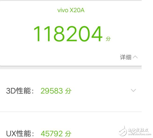 vivo X20和魅族PRO7哪個(gè)值得買？顏值不是唯一，實(shí)力才是第一