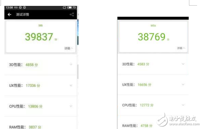 魅藍6和魅藍5S哪個值得買？看看評測數(shù)據(jù)能告訴我們什么？