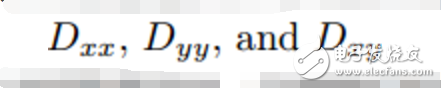 圖像識(shí)別中SIFT算法與SURF算法的區(qū)別