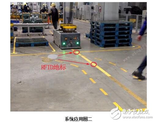 agv小車怎樣實(shí)現(xiàn)定位