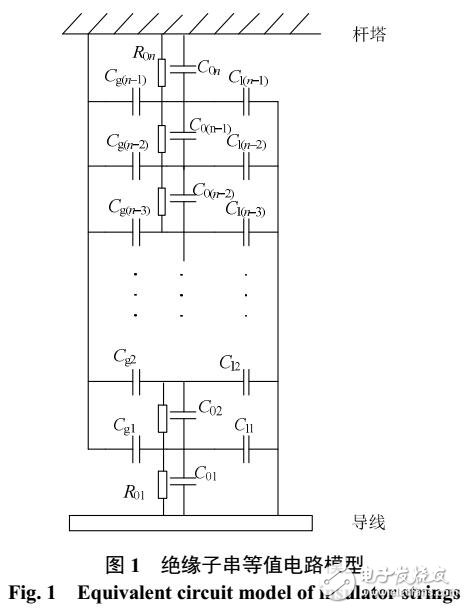 基于電網(wǎng)絡(luò)法的紅外熱像檢測盲區(qū)分析方法