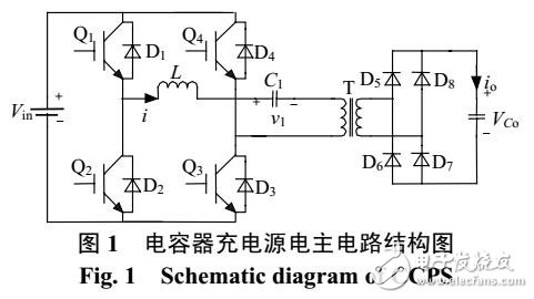 串聯(lián)諧振CCPS諧振參數設計方法研究