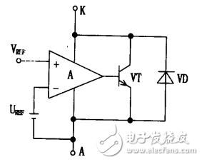 精密電壓調(diào)節(jié)器TL431三種應用電路設計