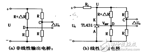 精密電壓調(diào)節(jié)器TL431三種應用電路設計