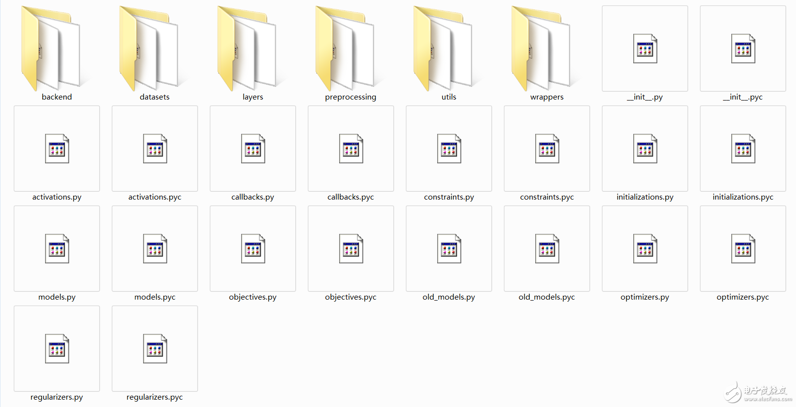 簡易的深度學(xué)習(xí)框架Keras代碼解析與應(yīng)用