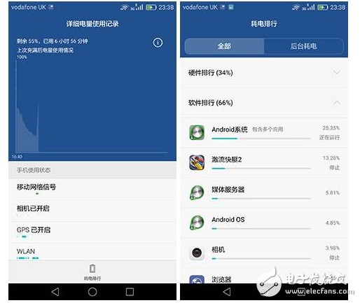 堅(jiān)果Pro和華為P9哪個(gè)好？堅(jiān)果Pro和華為P9實(shí)力對(duì)比