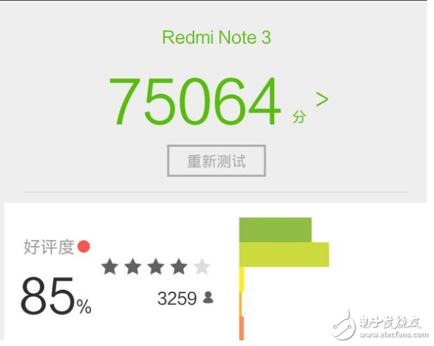 小米Note3和紅米Note3哪個(gè)值得買？小米Note3和紅米Note3配置參數(shù)詳情對比分析