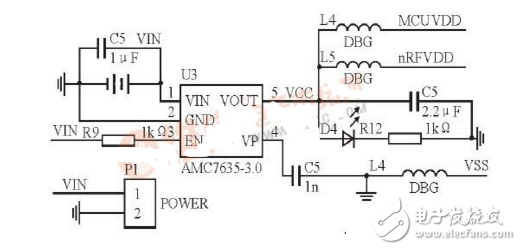 基于STM32F103和nRF24L01的近程無線數(shù)傳系統(tǒng)設(shè)計(jì)