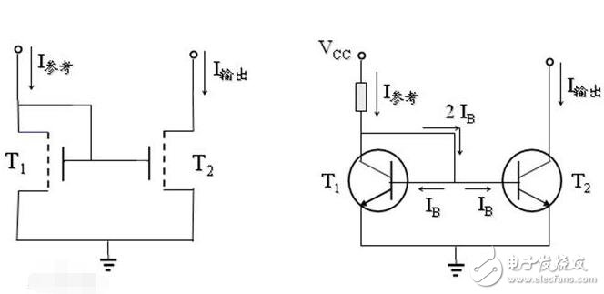 恒壓源與恒流源的區(qū)別介紹