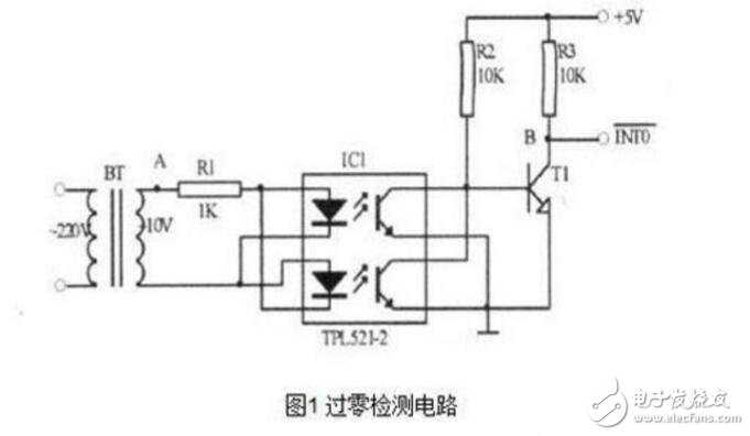 雙向可控硅使用準則_觸發(fā)電路_工作原理圖_雙向可控硅測量好壞