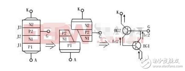 可控硅調(diào)速電路圖大全（六款可控硅調(diào)速電路設(shè)計(jì)原理圖詳解）
