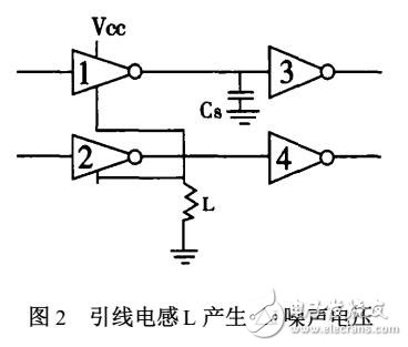 基于高速PCB電源完整性設計