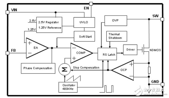 xl6009芯片中文資料及升壓應(yīng)用電路（工作原理、引腳圖及功能、內(nèi)部結(jié)構(gòu)及參數(shù)）