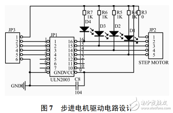 基于nRF24L01的無(wú)線門禁控制系統(tǒng)設(shè)計(jì)
