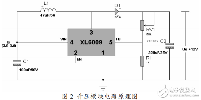 基于XL6009升壓芯片的LED閃光燈電源設計