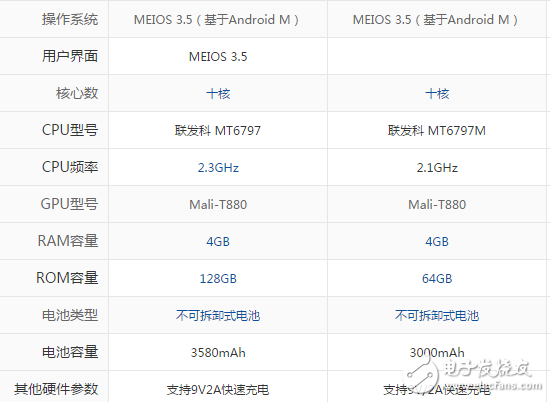 美圖t8和美圖m8哪個值得買？除了拍照還有什么理由讓你選擇美圖？