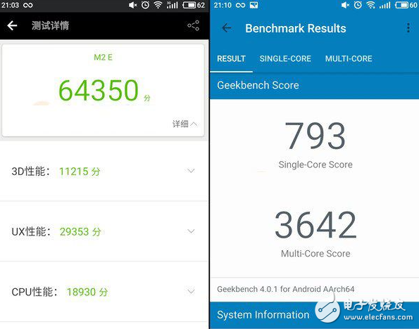 魅藍E2和360N5哪個值得買？深度對比評測